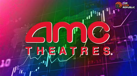 amc stock|AMC Entertainment Holdings Inc (AMC) Stock Price